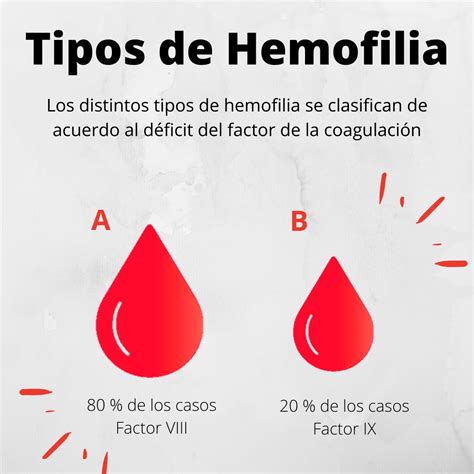 diferencia entre hemofilia a y b